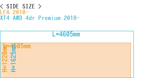 #LFA 2010- + XT4 AWD 4dr Premium 2018-